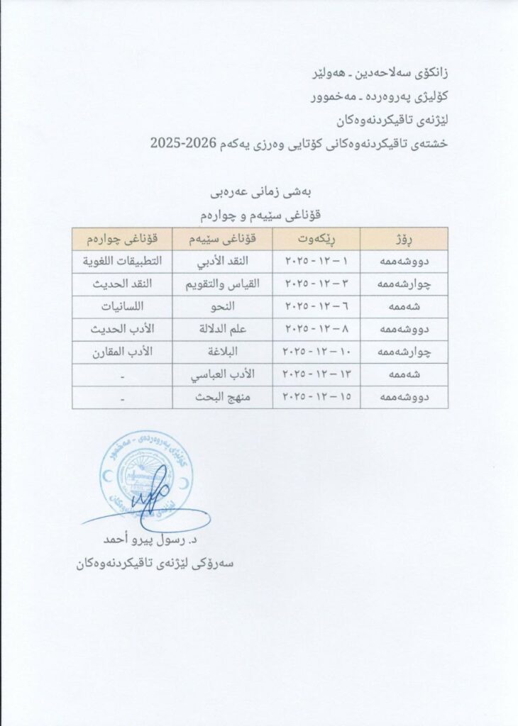 خشته‌ی تاقیكردنه‌وه‌كانی وه‌رزی یه‌كه‌م